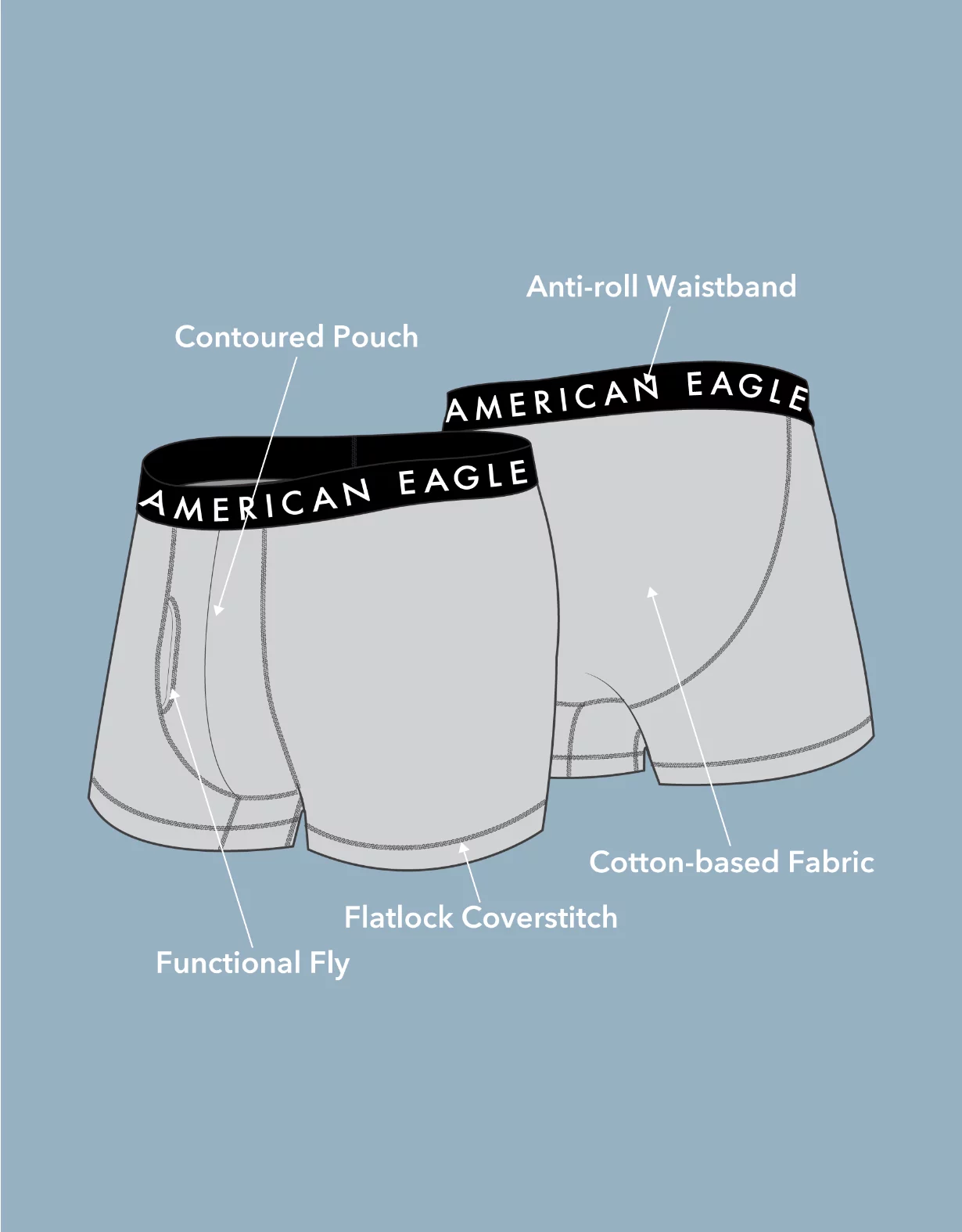 AEO 3" Classic Boxer Brief 3-Pack 2 AEO 3" Classic Boxer Brief 3-Pack - Image 2