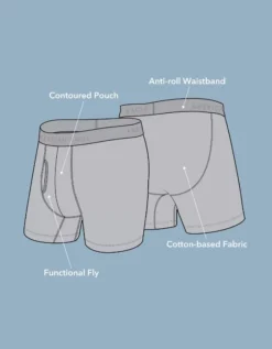 AEO Men's 6" Classic Boxer Brief Steel Blue -American Eagle Fashion 0235 4075 425 d3