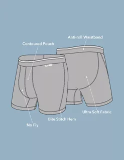 AEO Men's 6" Ultra Soft Boxer Brief Midnight -American Eagle Fashion 0237 3818 766 d3