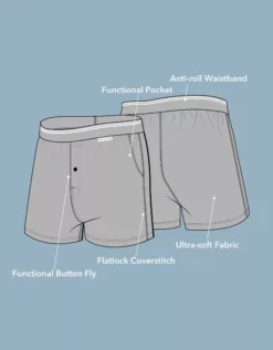 AEO Men's Ultra Soft Pocket Boxer Short Wine -American Eagle Fashion 1237 0066 558 d3