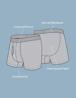 AEO Men's 4.5" Classic Boxer Brief Twine -American Eagle Fashion 3234 4150 201 d3