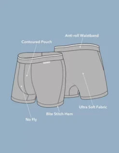 AEO Men's Hot Dogs 4.5" Ultra Soft Boxer Brief Mauve -American Eagle Fashion 7237 0035 182 d3