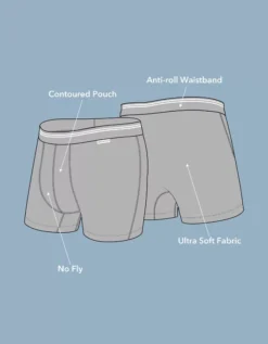 AEO Men's Cameras 4.5" Ultra Soft Boxer Brief White -American Eagle Fashion 7237 0108 100 d3