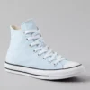 Converse Chuck Taylor All Star High-Top Sneaker Light Blue